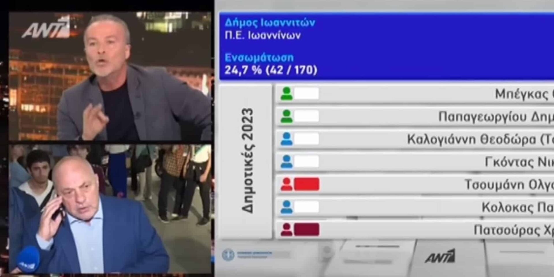Αχιλλέας Μπέος και Νίκος Μπογιόπουλος