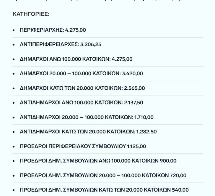 Αυτοδιοικητικές εκλογές 2023: Τα χρήματα που θα αμείβονται Περιφερειάρχες και Δήμαρχοι σε όλη την Ελλάδα