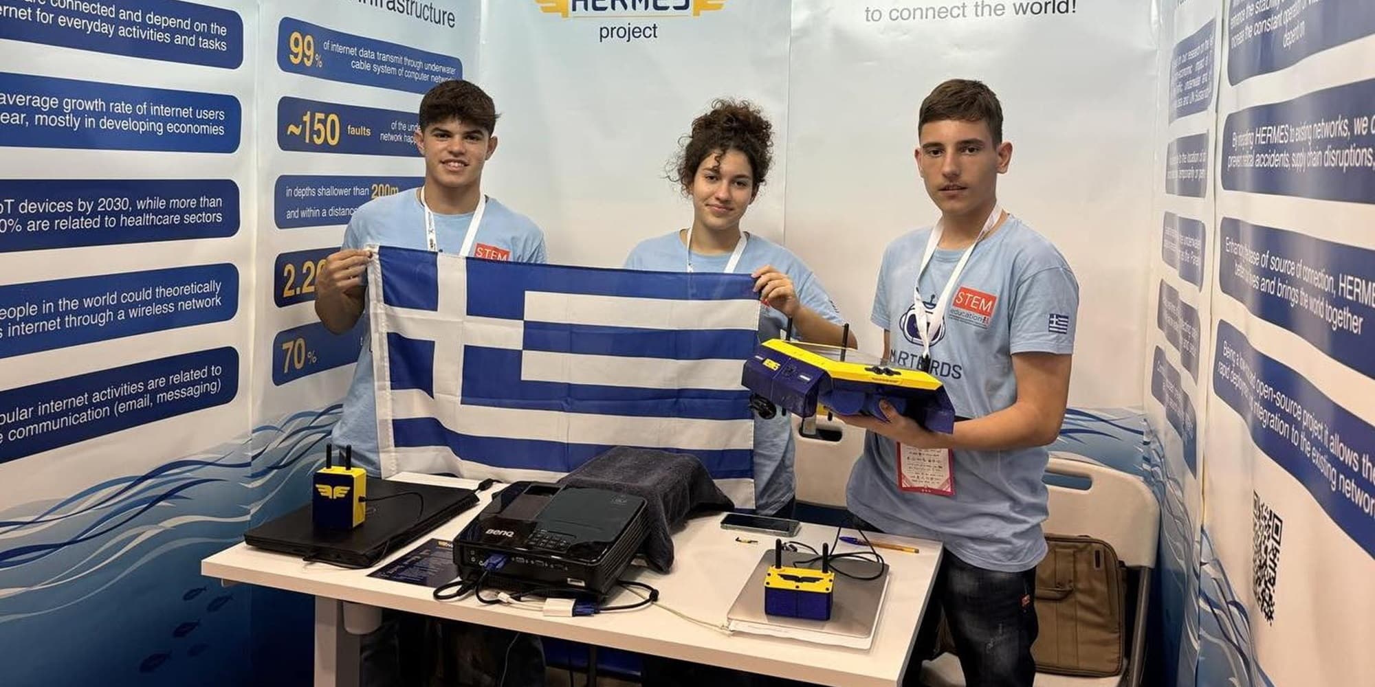 Η ελληνική αποστολή στην Παγκόσμια Ολυμπιάδα Ρομποτικής