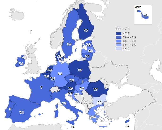 1 106 - Eurostat: Οι πιο ευτυχισμένοι πολίτες στην Ευρώπη είναι οι Αυστριακοί - Σε ποια θέση βρίσκονται οι Έλληνες