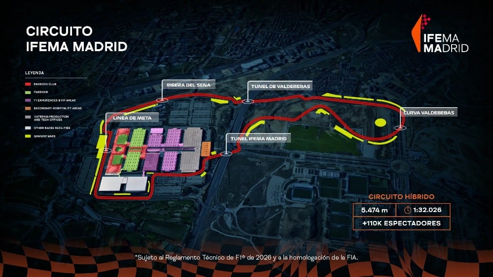 Τα σχέδια για το Grand Prix στη Μαδρίτη