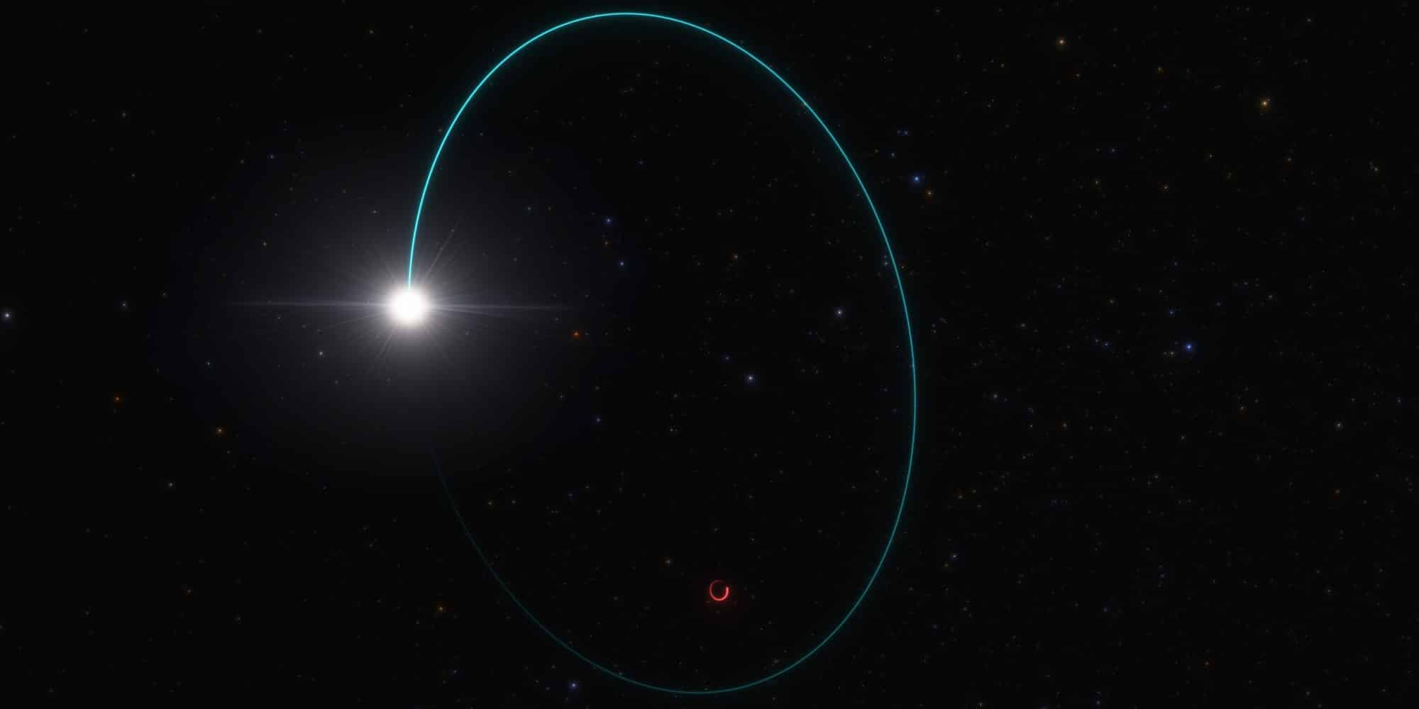 Kαλλιτεχνική απεικόνιση που δείχνει τις τροχιές τόσο άστρου και της πιο ογκώδους αστρικής μαύρης τρύπας