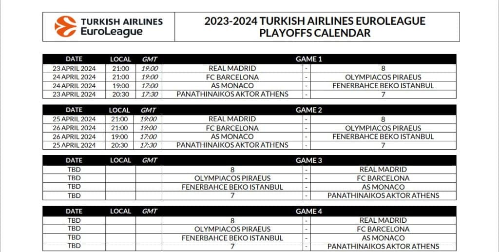 screenshot 2024 04 15 161038 161203 - Euroleague: Οι ημερομηνίες και οι ώρες των πρώτων αγώνων για Παναθηναϊκό και Ολυμπιακό στα πλέι οφ