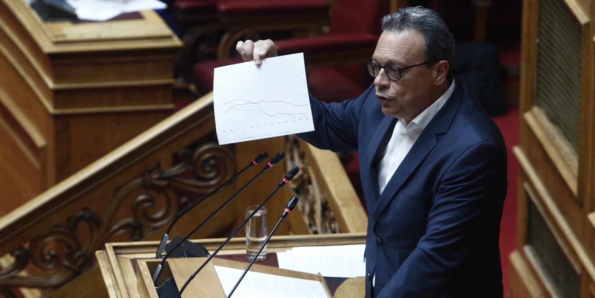 Ο Σωκράτης Φάμελλος στη Βουλή