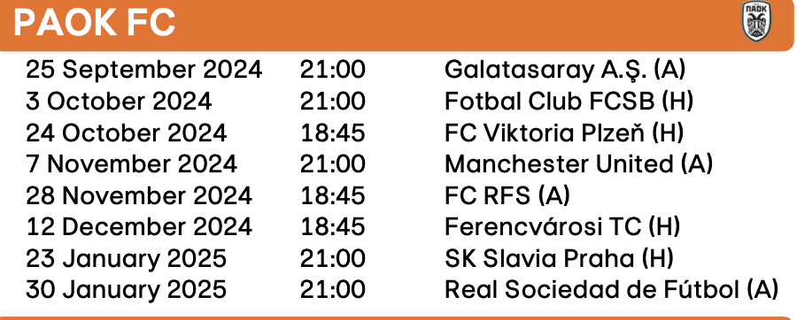Europa League: Ο ΠΑΟΚ κάνει πρεμιέρα εκτός έδρας με Γαλατασαράι - Αναλυτικά το πρόγραμμα!