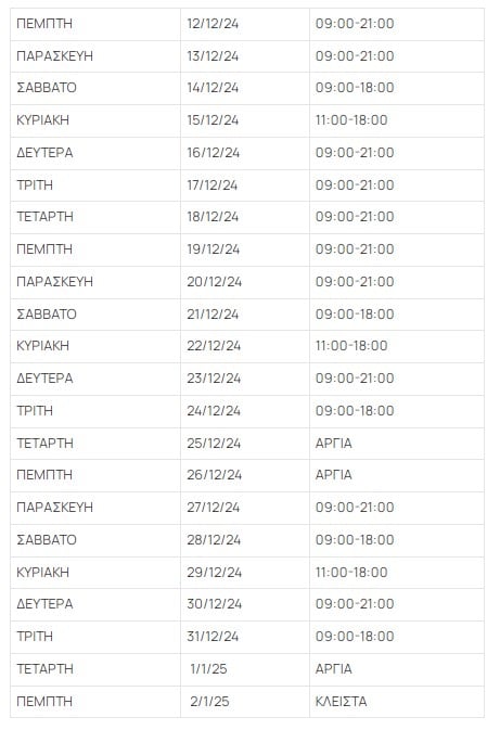 Εορταστικό ωράριο: Σε ισχύ από τις 12 Δεκεμβρίου – Πώς θα λειτουργήσουν τα καταστήματα