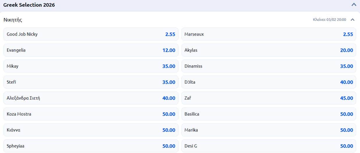 Εθνικός Τελικός Eurovision 2026: Ντέρμπι για δύο τραγούδια δείχνουν τα πρώτα στοιχήματα